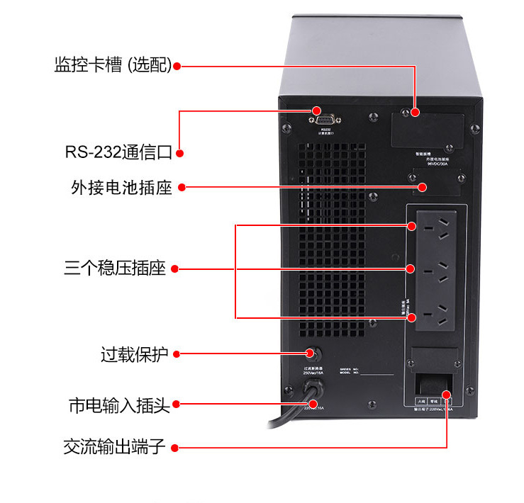 ups電源對(duì)于長期運(yùn)行但無法經(jīng)常清潔的設(shè)備,CASTLE 3K|3kva什么意思